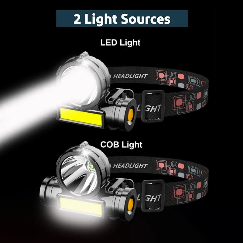 COB Super Headlight Rechargeable Flashlight