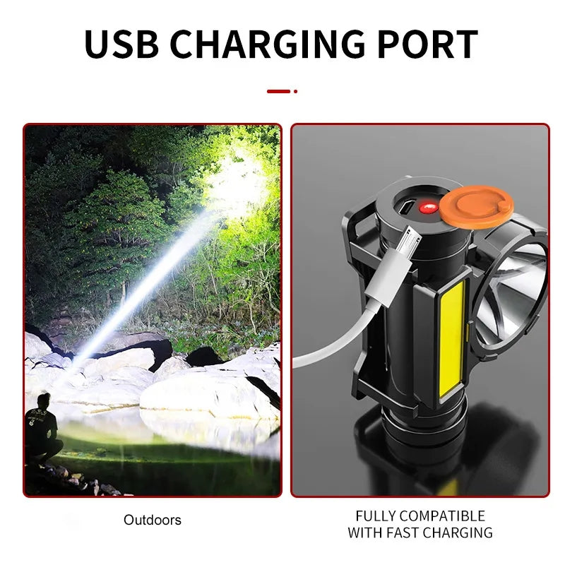 COB Super Headlight Rechargeable Flashlight