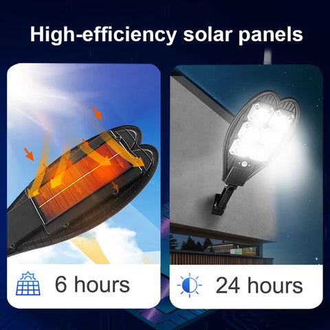 400watt Solar Motion Sensor  LED Street Light Waterproof Remote Control