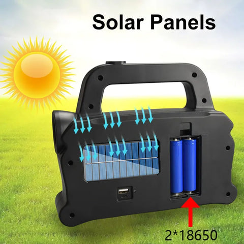 Solar Emergency COB Portable Work Light 3 Lighting Modes 20W Ultra Powerful USB Emergency Charging Outdoor Camping Strong Light Searchlight 100000LM Torchlight