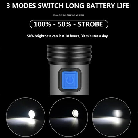 K-31 USB Rechargeable Battery Led Flashlight Zoomable Aluminum Torch Waterproof For Bike Camping Light Lam