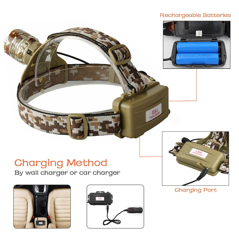 Camouflage LED Head Lamp Waterproof T6 LED Headlight led Head Lamp Lantern Lamp Camping for outdoor Light use 18650 battery