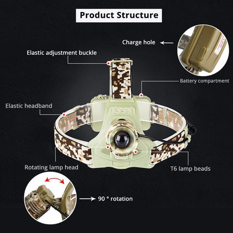 Camouflage LED Head Lamp Waterproof T6 LED Headlight led Head Lamp Lantern Lamp Camping for outdoor Light use 18650 battery