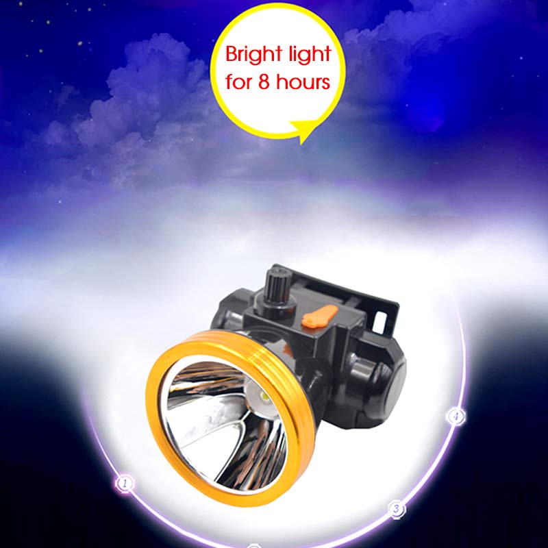 Rechargeable headlight Powerful lithium Battery Flashlight Strong Light Head light LED head-mounted fishing Lamp Waterproof Outdoor