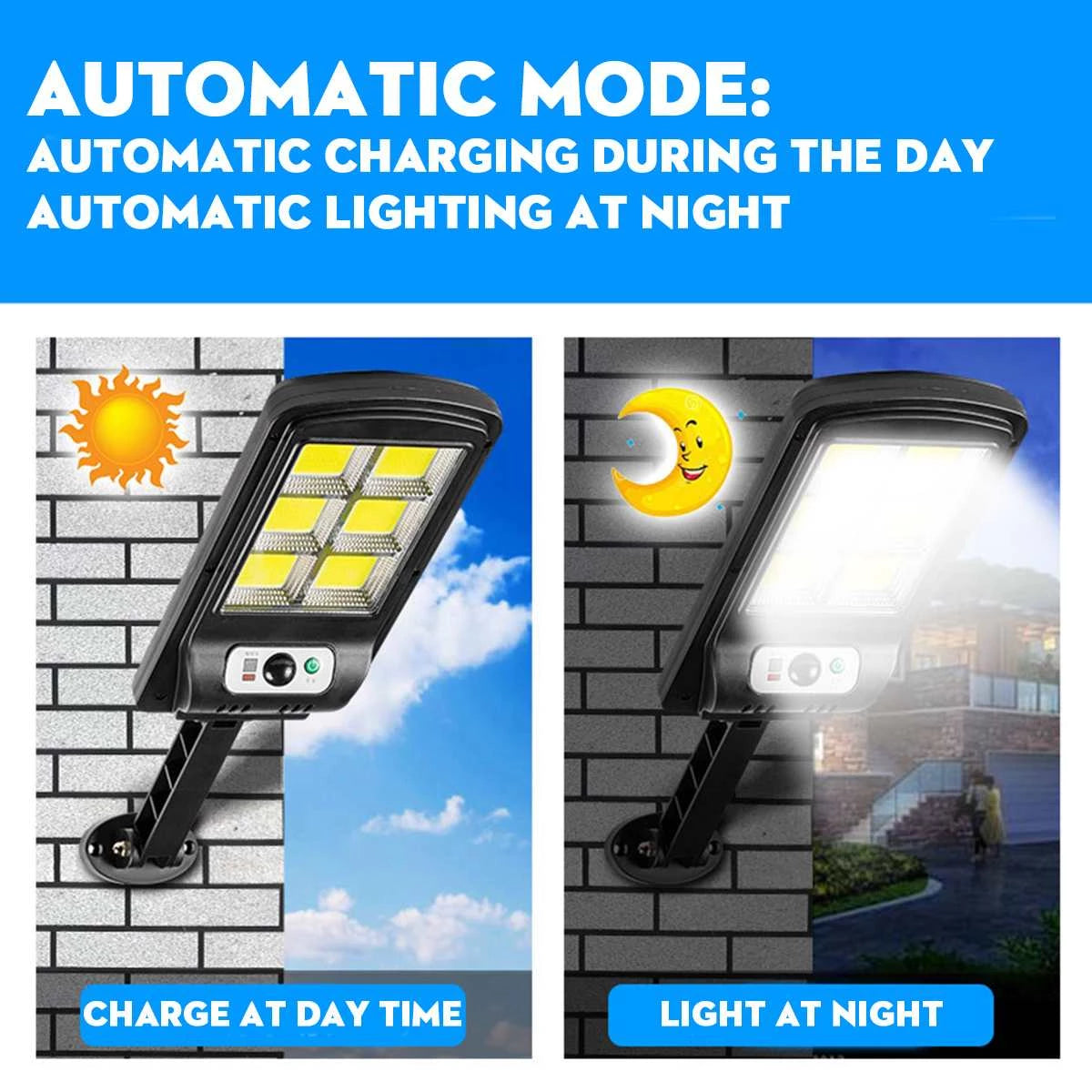 LED Solar Power RIP Motion Sensor Wall Lamp Street Laght With Remote.