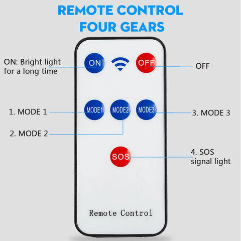 Solar Power Motion Sensor Wall Lamp Street Laght With Remote.