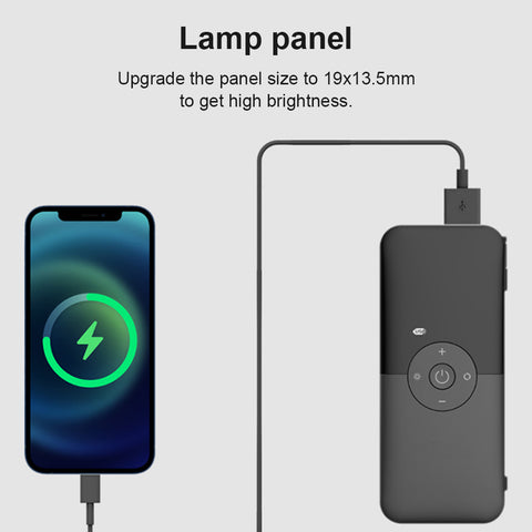 Car Air Compressor Portable Tire Inflator Rechargeable Wireless Inflatable Pump with LED for Motor, Motorcycle Bicycle Tyre Balls and Power Bank