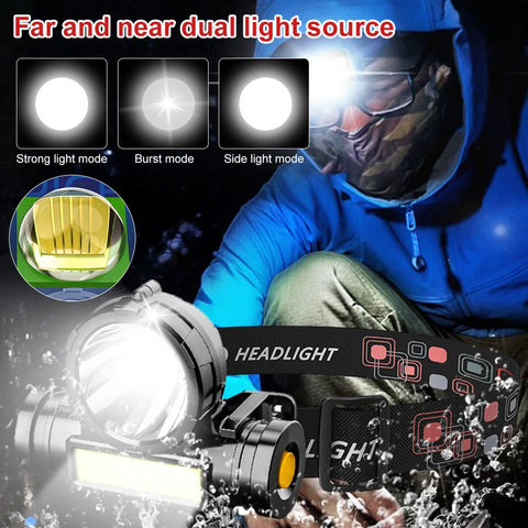 COB Super Headlight Rechargeable Flashlight