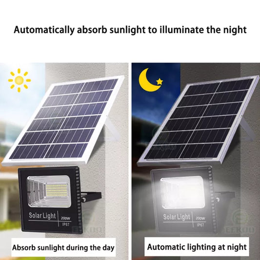 Solar Panel Garden Lamp Outdoor Waterproof IP67 Spot Security Flood Wall Lamp with Wireless Remote