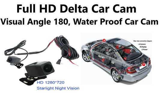 Car Rear view camera 720P HD AHD/CVBS switchable camera Waterproof Parking Reverse Backup camera For car Parking system